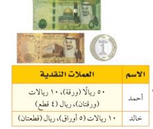 أوراق نقدية